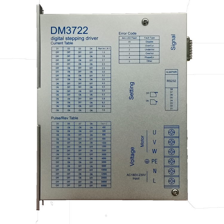 三相高壓步進(jìn)驅(qū)動(dòng)器DM3722A